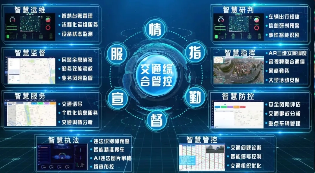 公海555000线路检测中心
