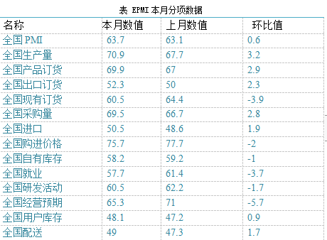 公海555000线路检测中心