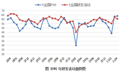 公海555000线路检测中心
