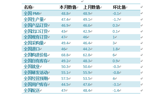 公海555000线路检测中心