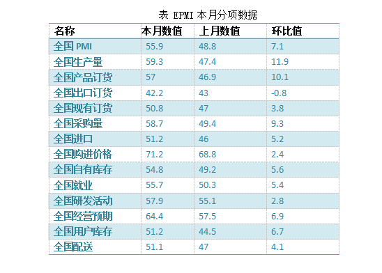 公海555000线路检测中心
