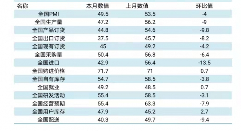 公海555000线路检测中心