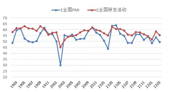 公海555000线路检测中心