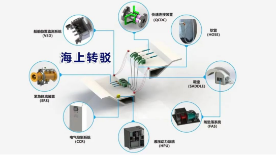 公海555000线路检测中心
