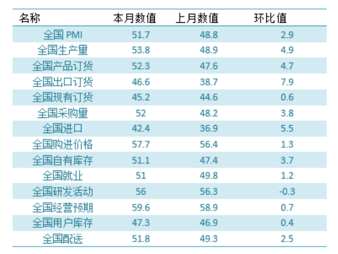 公海555000线路检测中心