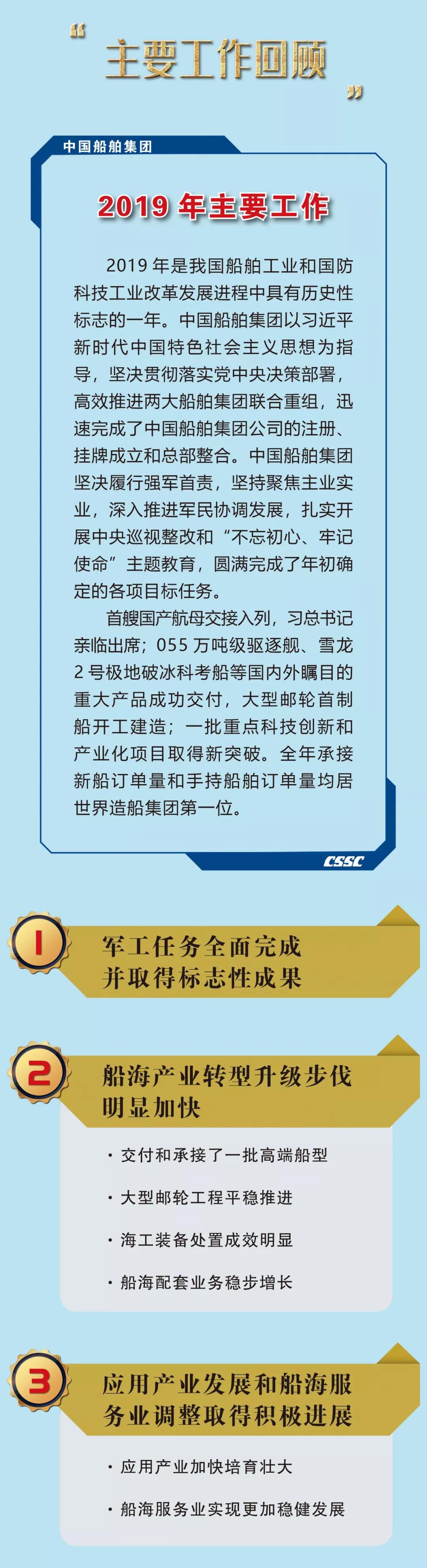 公海555000线路检测中心