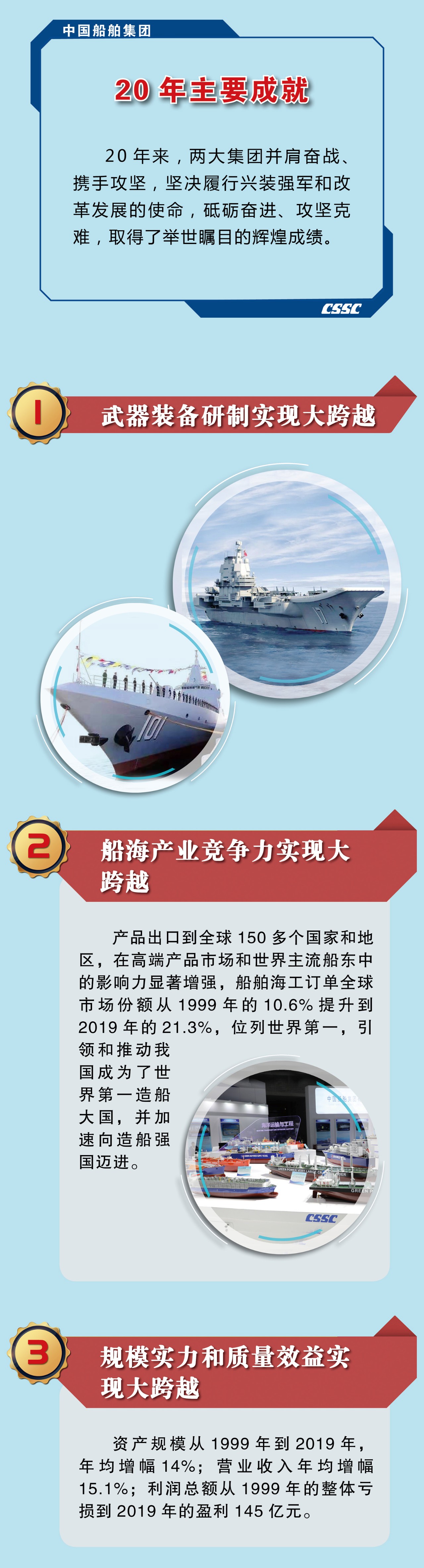公海555000线路检测中心