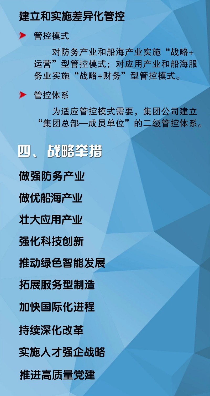 公海555000线路检测中心