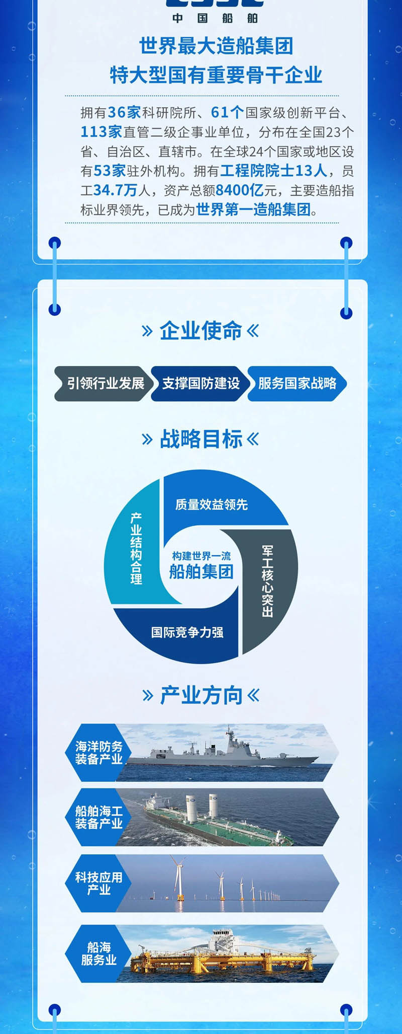 公海555000线路检测中心