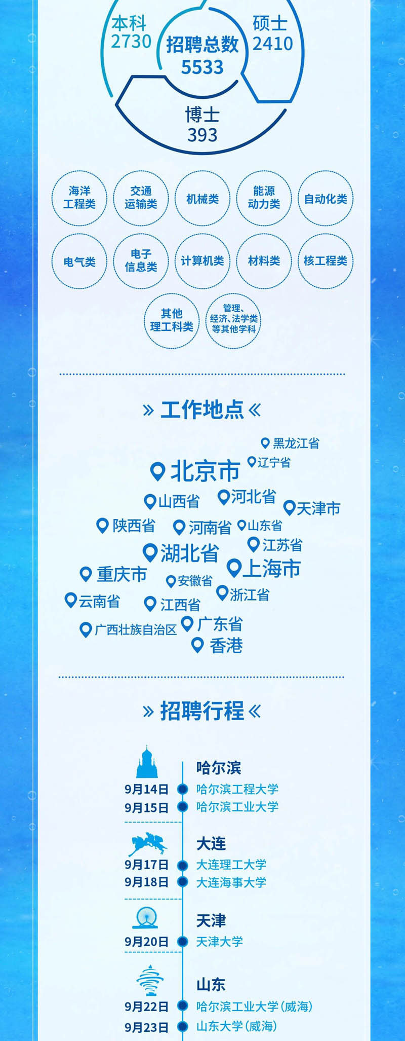 公海555000线路检测中心