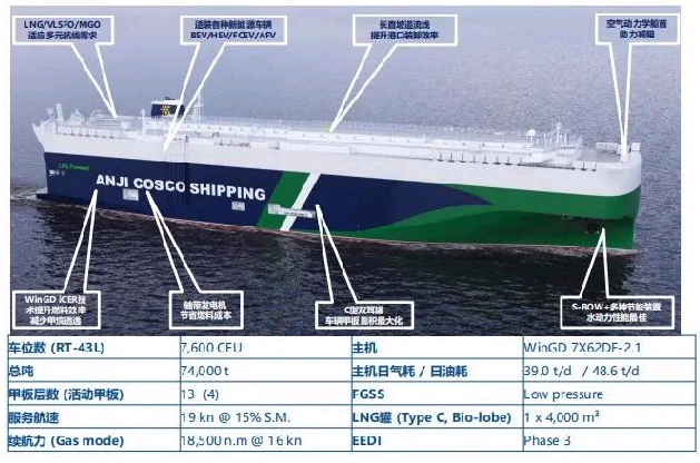 公海555000线路检测中心