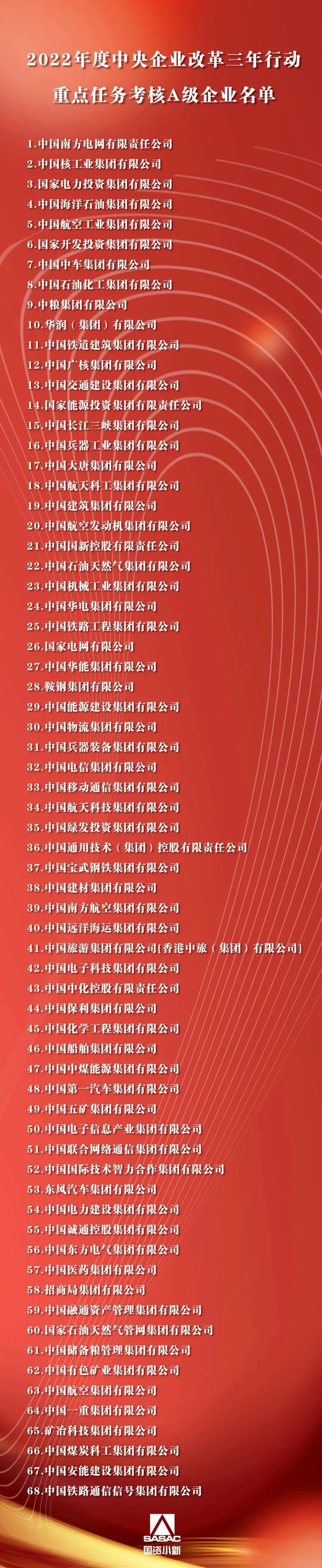 公海555000线路检测中心