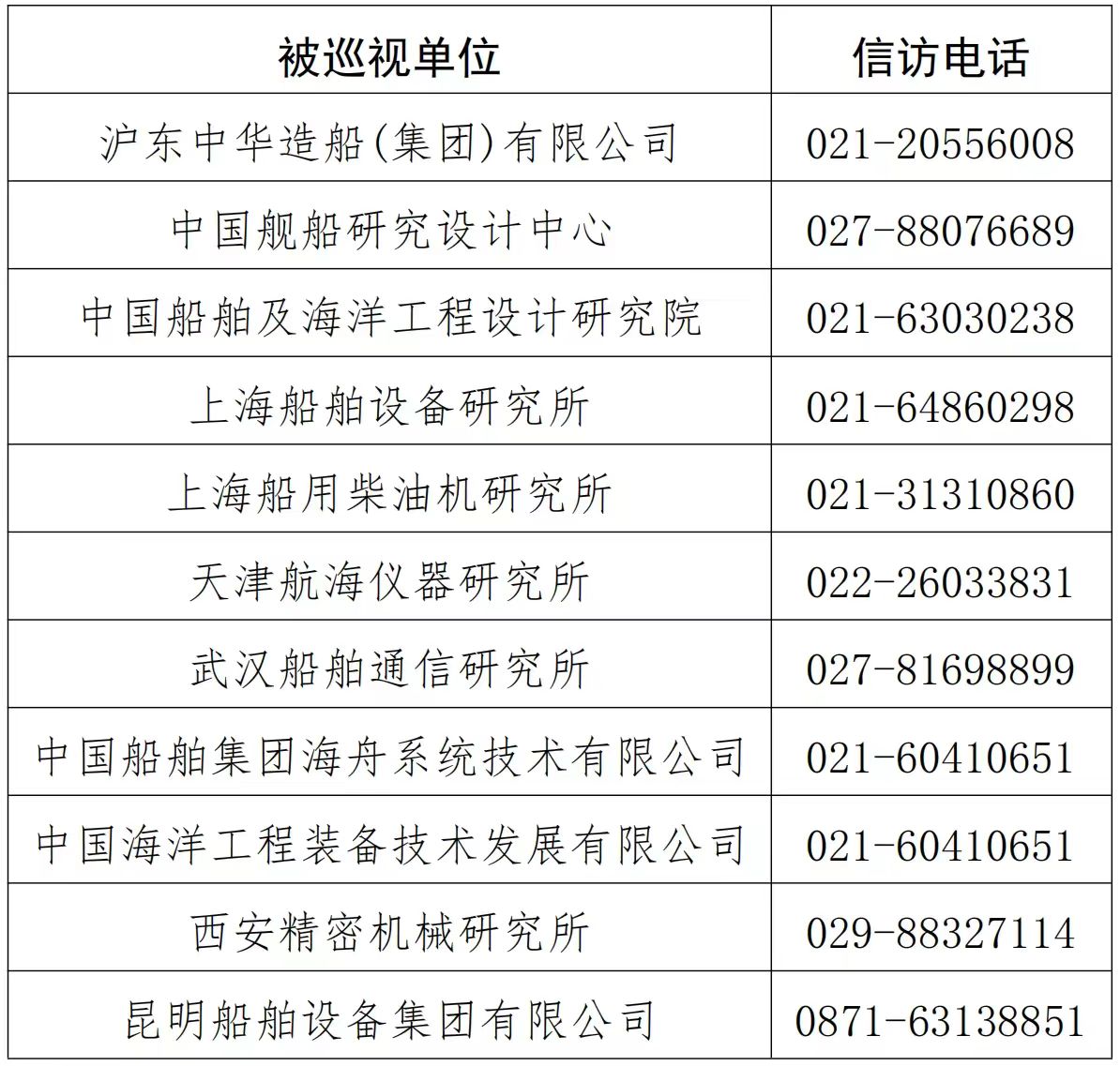 公海555000线路检测中心
