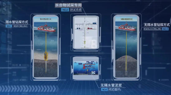 公海555000线路检测中心