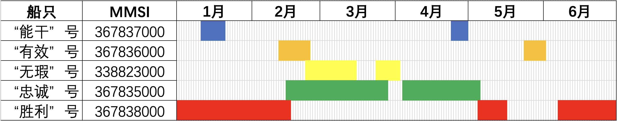 公海555000线路检测中心