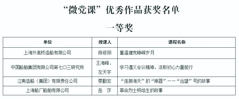 公海555000线路检测中心