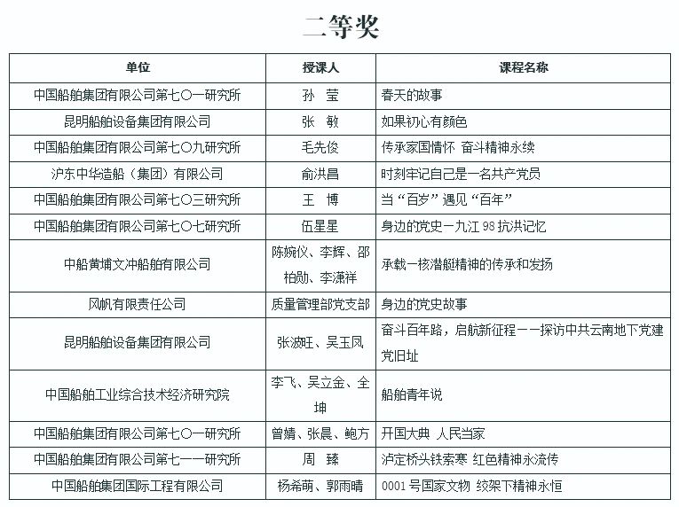 公海555000线路检测中心