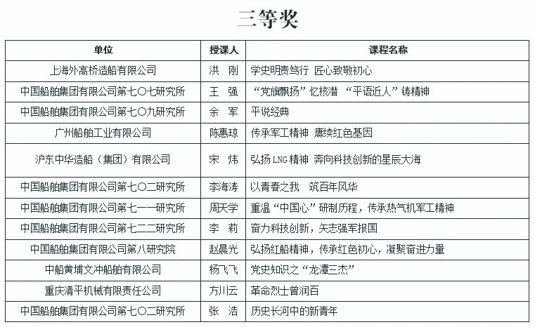 公海555000线路检测中心