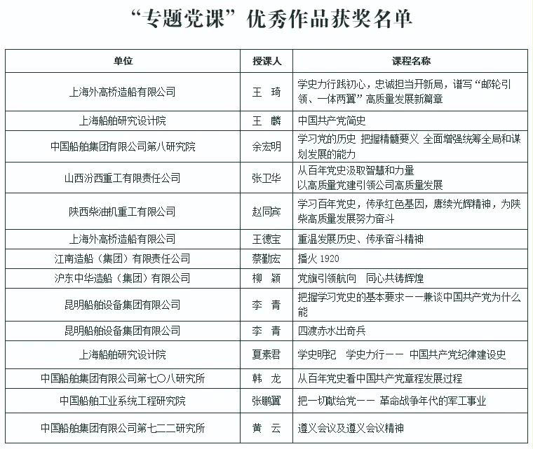 公海555000线路检测中心