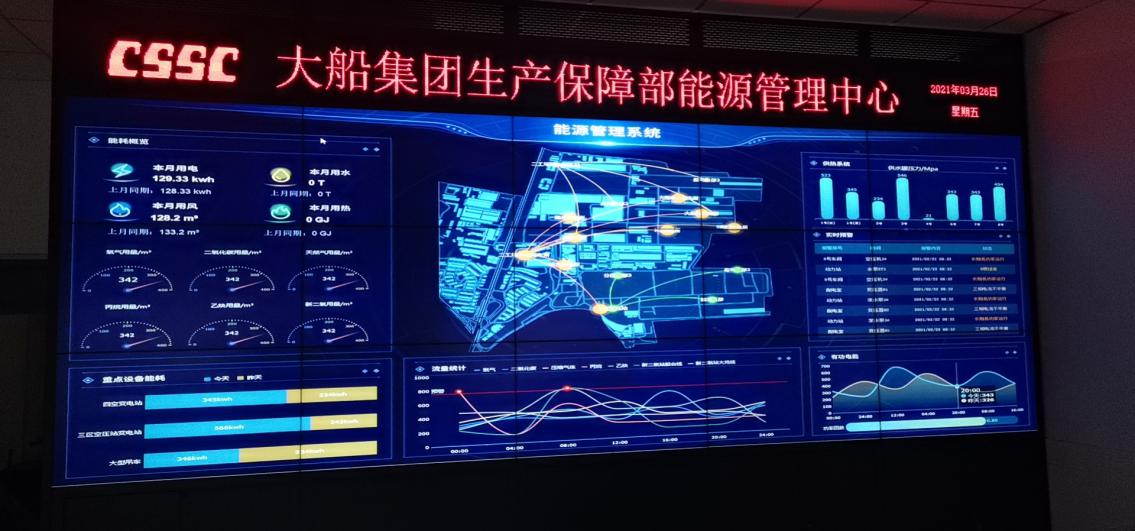 公海555000线路检测中心