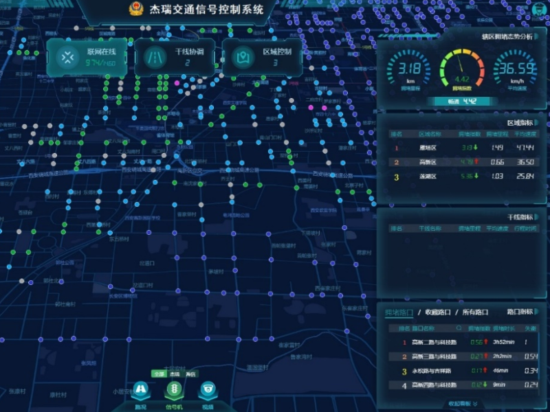 公海555000线路检测中心
