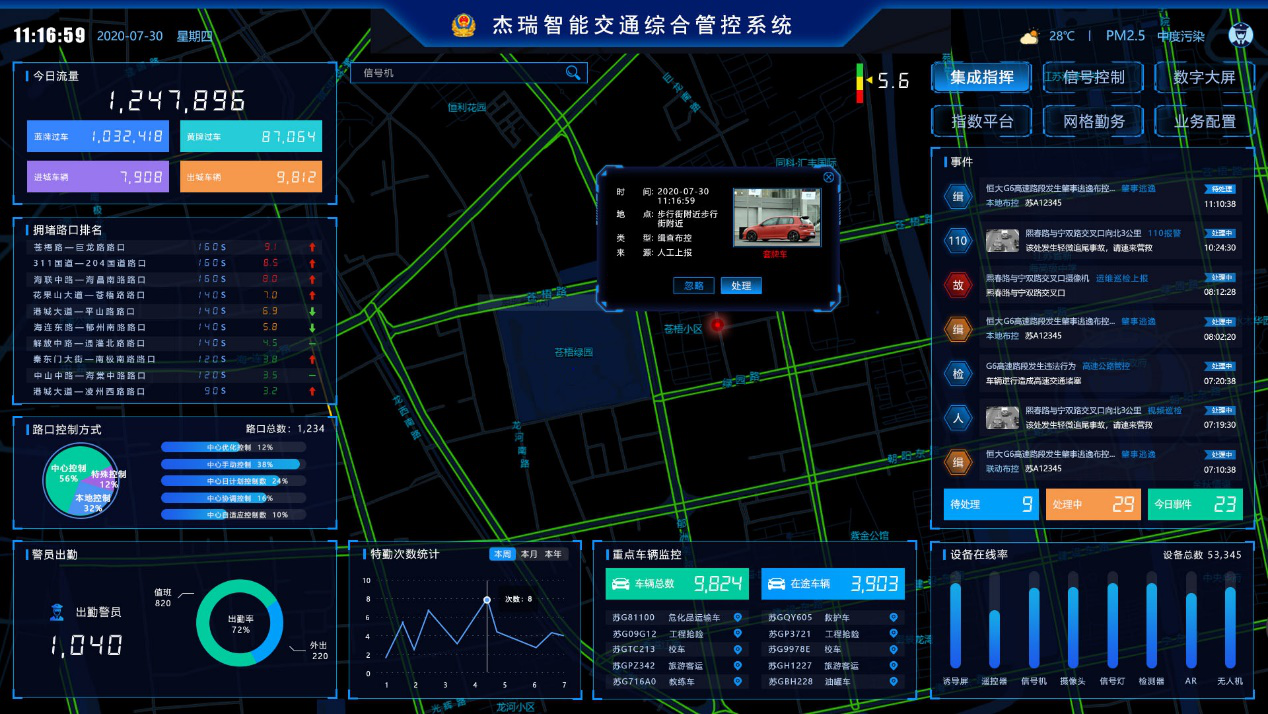 公海555000线路检测中心