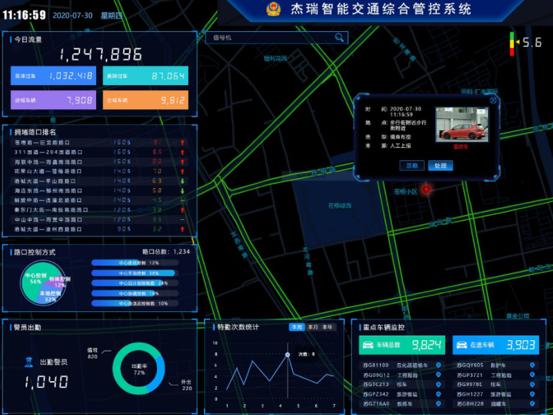 公海555000线路检测中心